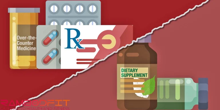 Supplement and Medication Interactions