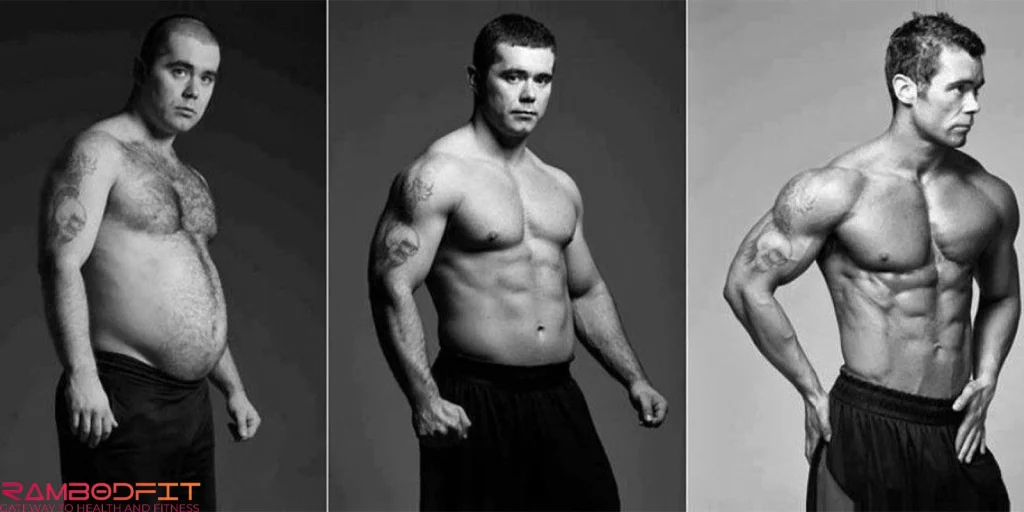 Glucomannan Is Effective For Fat Loss/ lean
