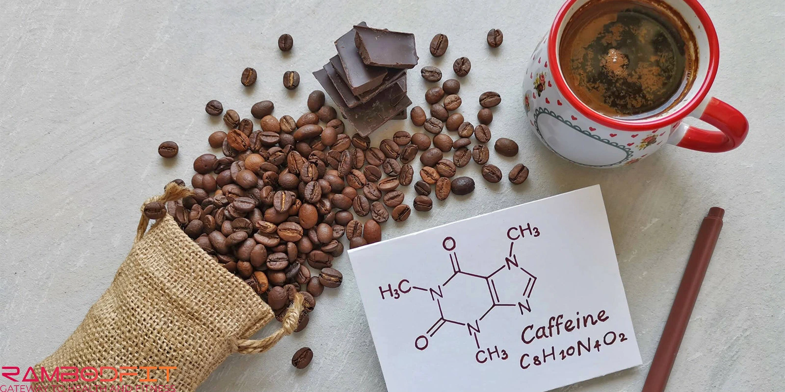 Caffeine Genetic Response Differences
