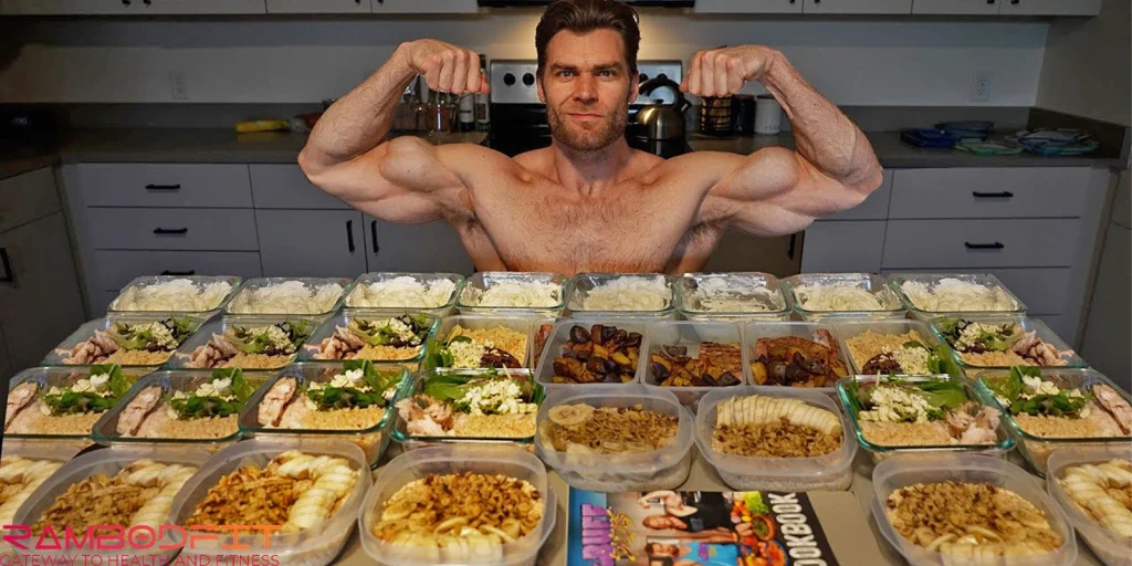 Maximum Protein Intake Per Meal/shredded 