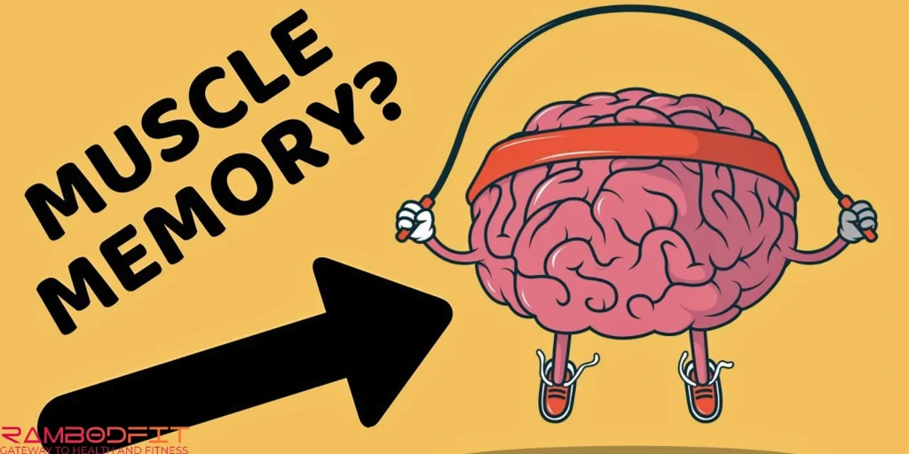 Muscle Memory Training Secrets